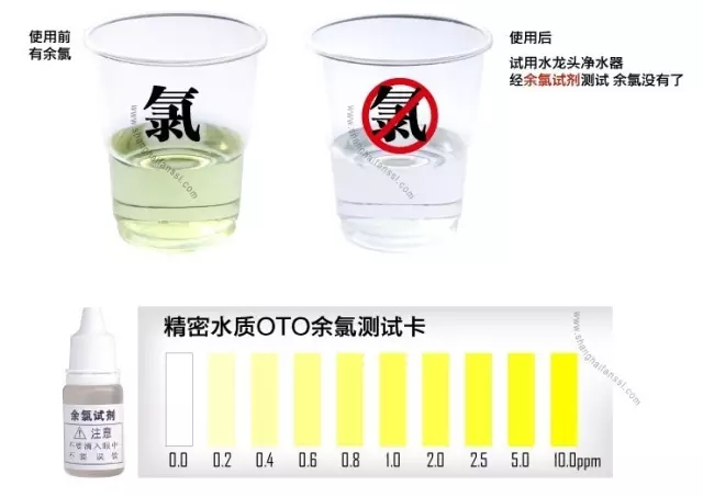 如何安裝交通設(shè)施吹塑機(jī)的油缸